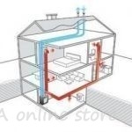 Whole House Ventilation with Heat Recovery Unit Vort Prometeo HR 400